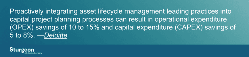 Quote stating that integrating asset lifecycle management in project planning can save 10-15% OPEX and 5-8% CAPEX, attributed to Deloitte. Sturgeon company branding at bottom.