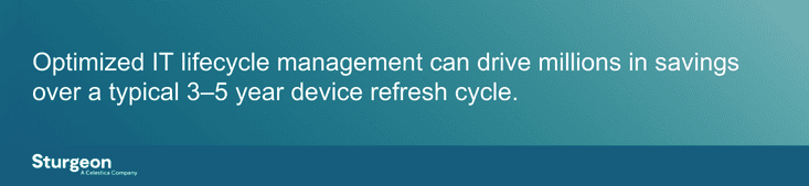 Optimized IT lifecycle management drives millions in savings.